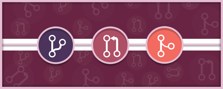 Learning Git-flow!